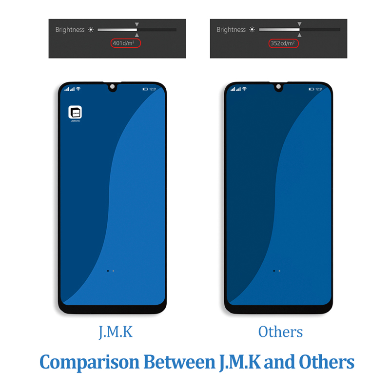 Samsung A20 LCD screen brightness comparison