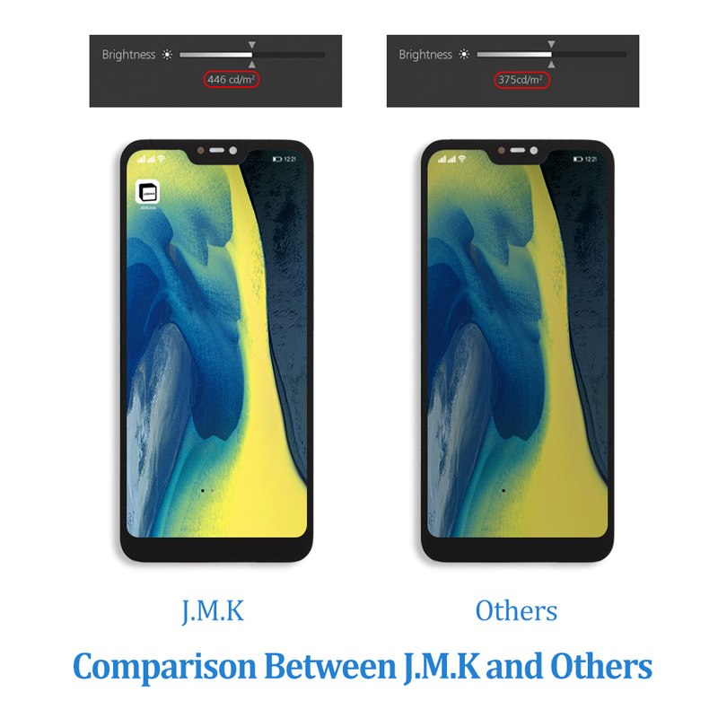 Xiaomi mi A2 lite LCD screen brightness comparison